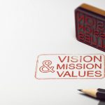 Company Statement, Vision, Mission and Values