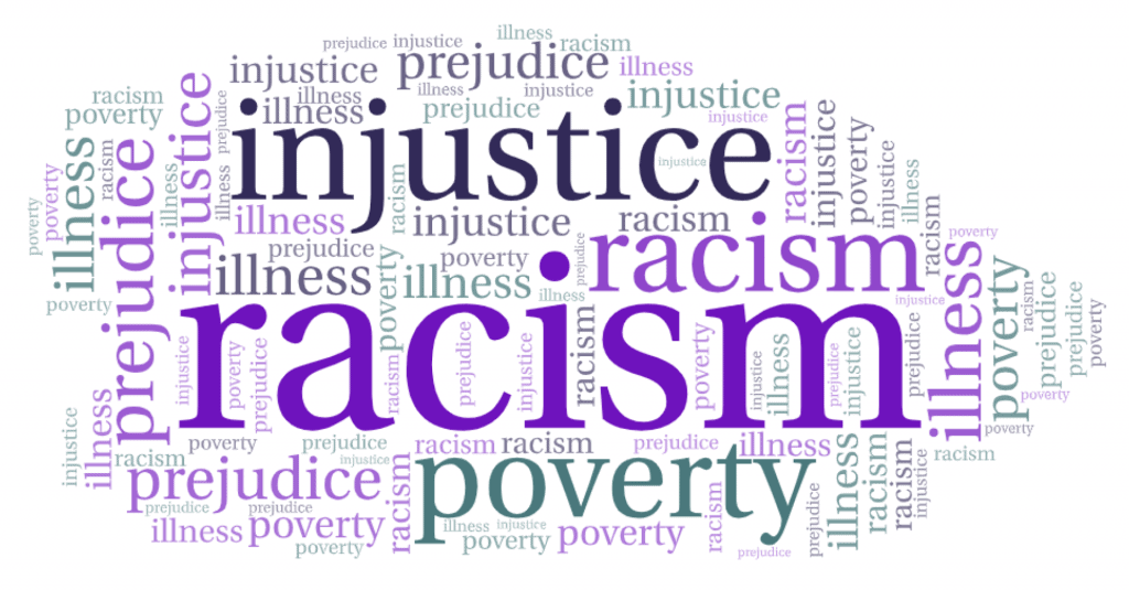 Religious Injustice The Role of the Church During Crisis – Singapore Bible College